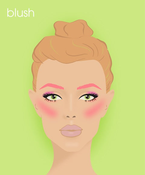 How Do I Create A Basic Contour For Your Face