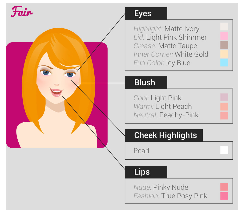 Most Useful Makeup Colors To Match Your Skin Tone