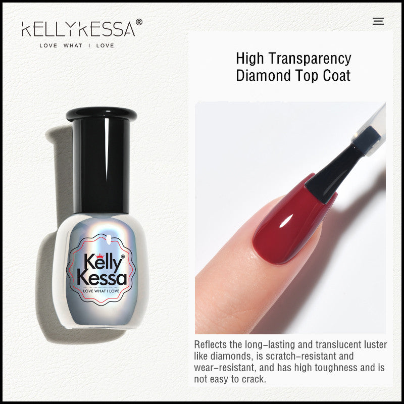 KellyKessa 15ml Professionel Toplak &amp; Base Coat T3510