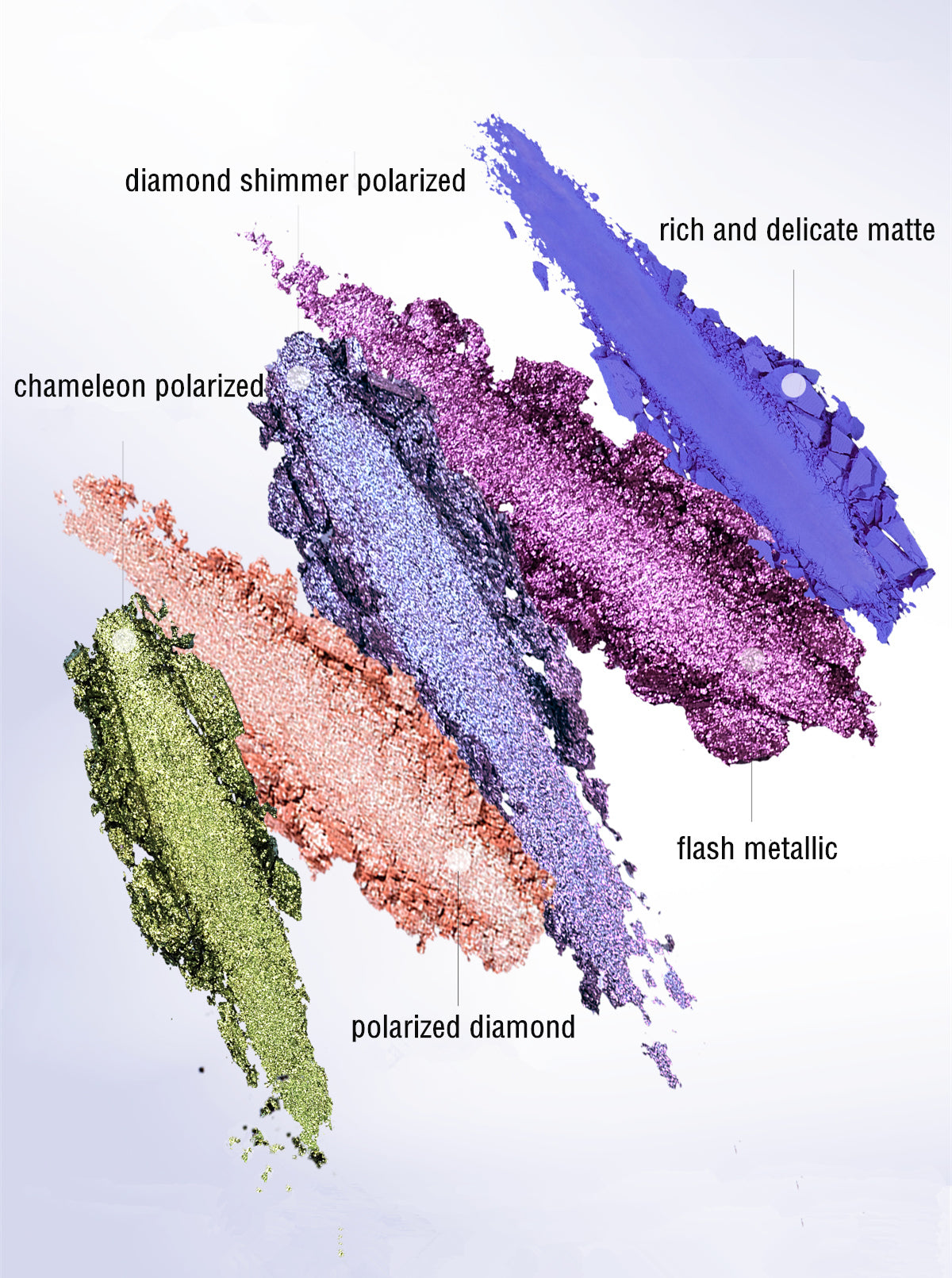 KALEIDOS Escape Pod Collection 15-color Chameleon Eyeshadow Palette T3841