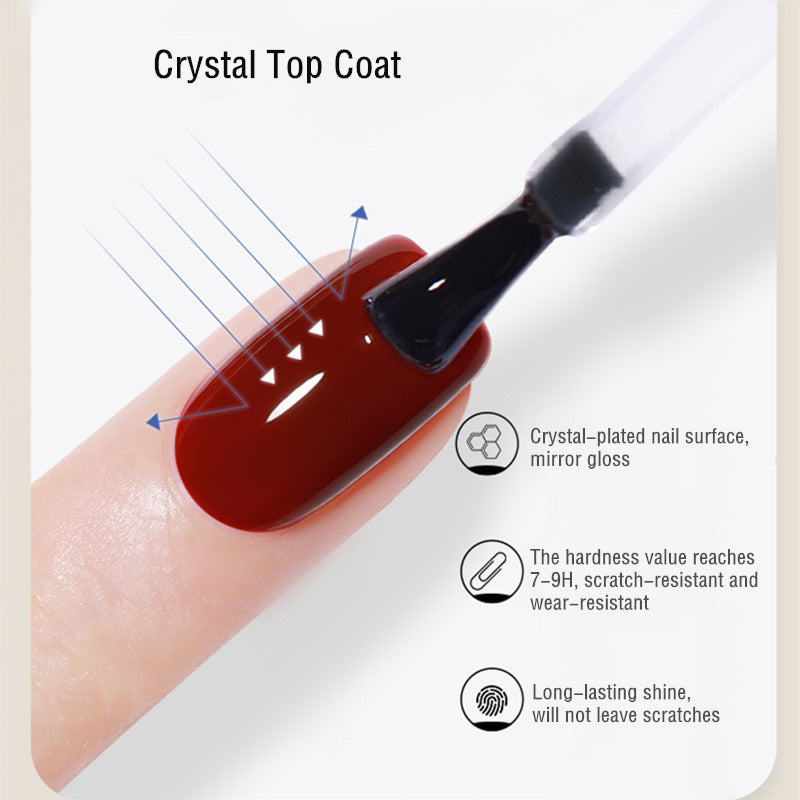 KaSi 15ml Healthy Upgrade Long Lasting Top Coat & Base Coat T3592