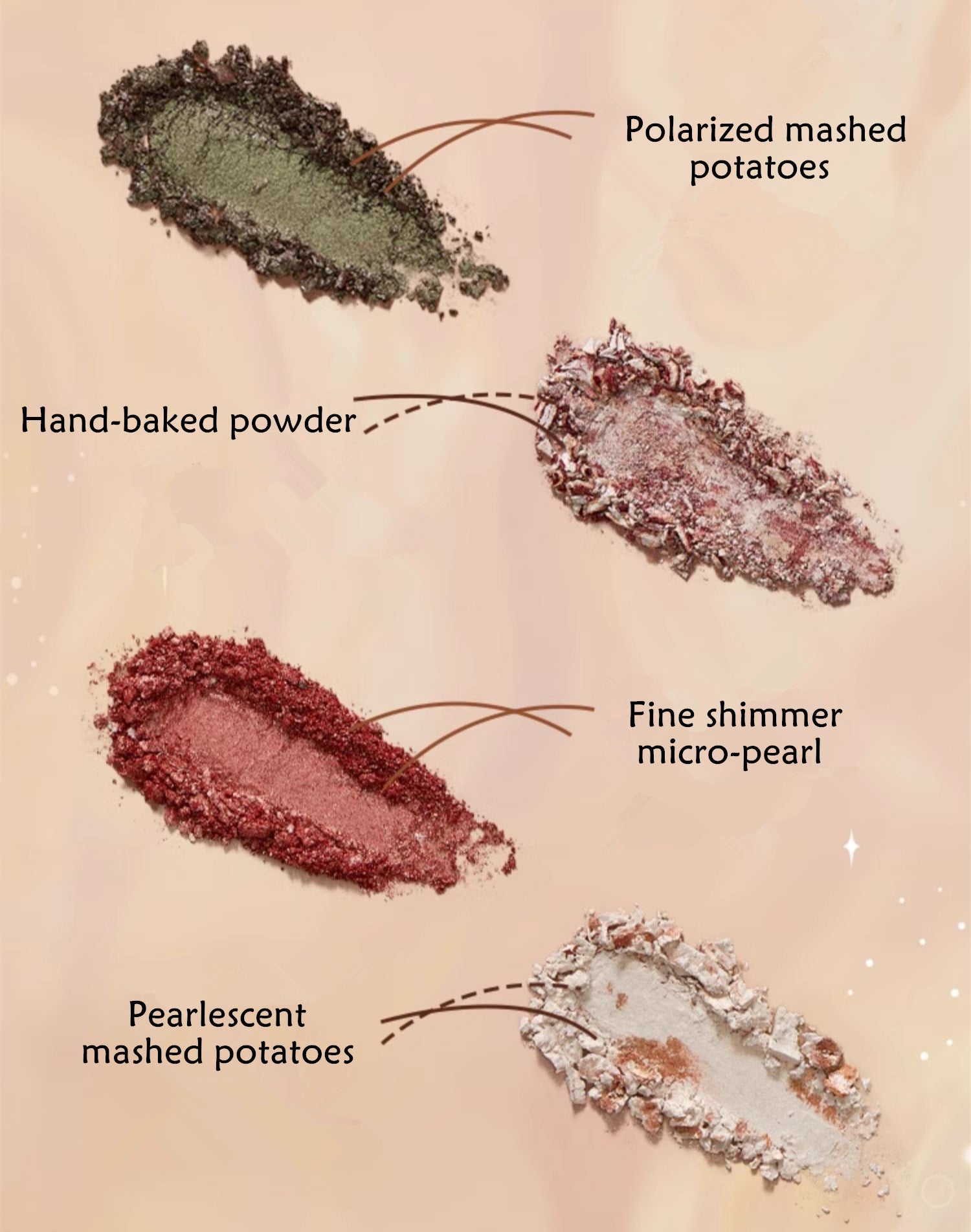 Heir A Date On Jupiter 18 Colors Eyeshadow Palette T3863