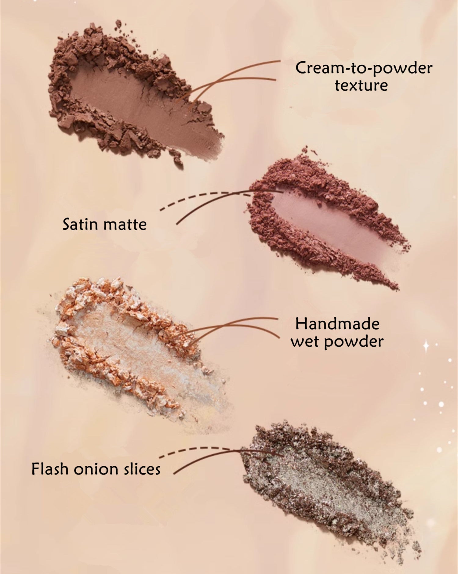 Heir A Date On Jupiter 18 Colors Eyeshadow Palette T3863