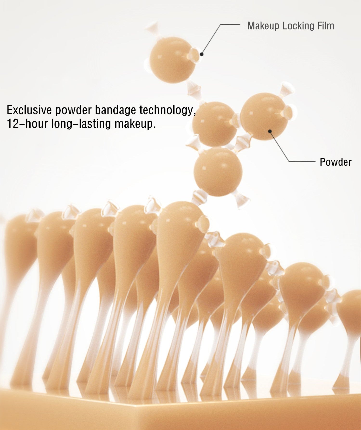 GALIMARD Full Coverage Spots & Acne Marks Concealer Cream T3517