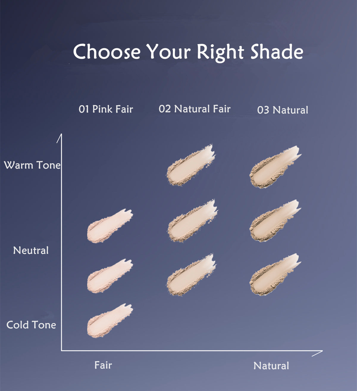 Uhue Oil Control Concealer Mat Presset Pudder T4010