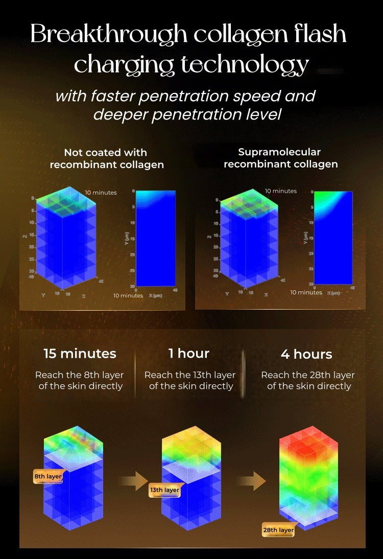 L'Oréal Age Perfect Collagene Royal Anti-aging Face Cream (4.0) T5416