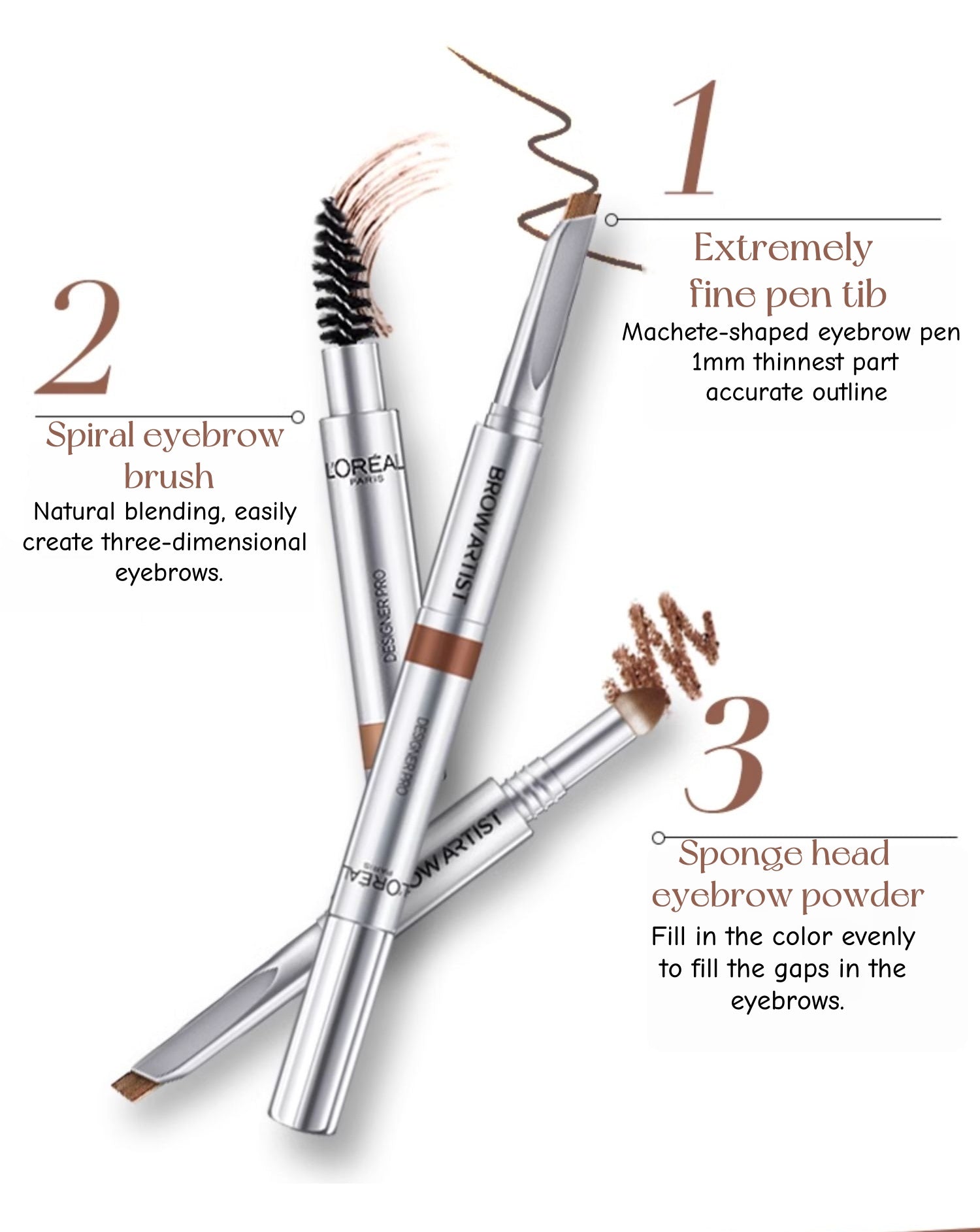 L'Oréal Long-wear Waterproof Triple-head Eyebrow Pen T4971