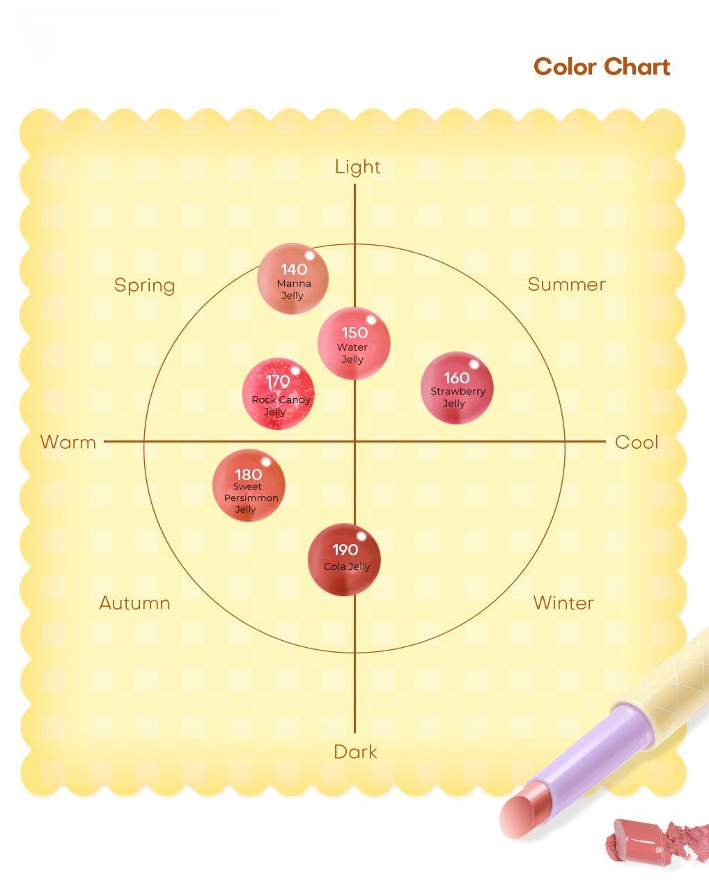 Fidoo Langtidsholdbar Glossy Moist Mirror Lipgloss T4559