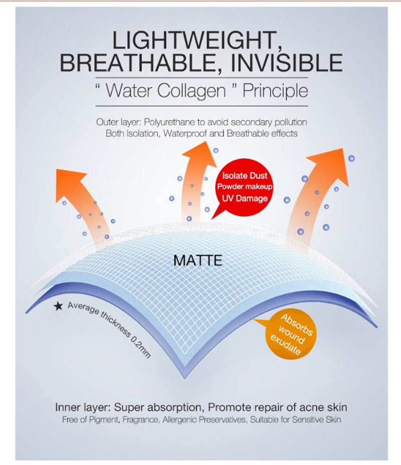 WINONA Acne Spot Treatment Invisible Anti-Acne Paste 18 PCS T3479