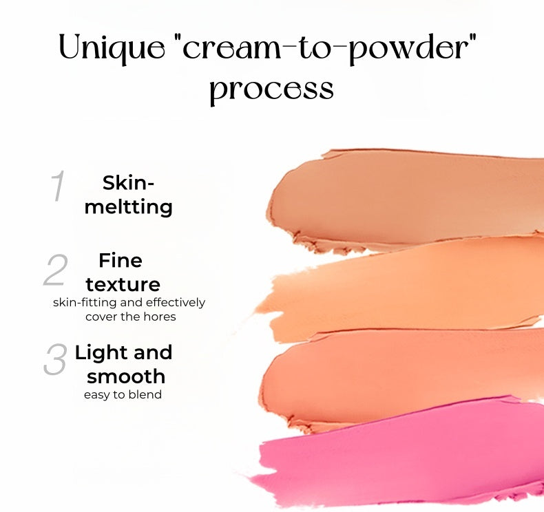 RED EARTH Temperature Makeup Blusher Cream T4917