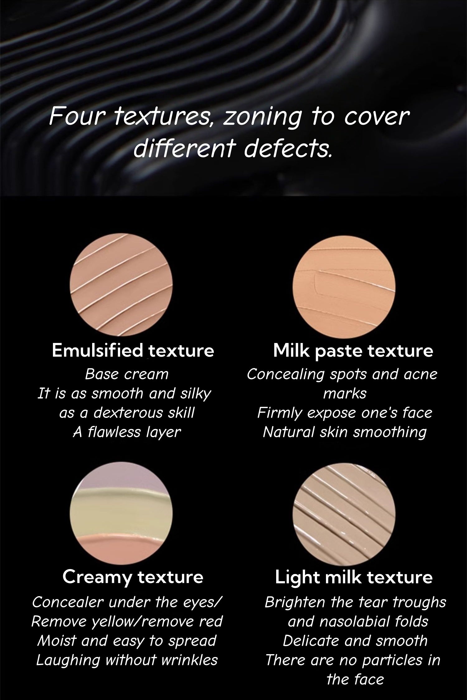 SPLASHEEN Full Coverage Creamy Concealer Palette T4748