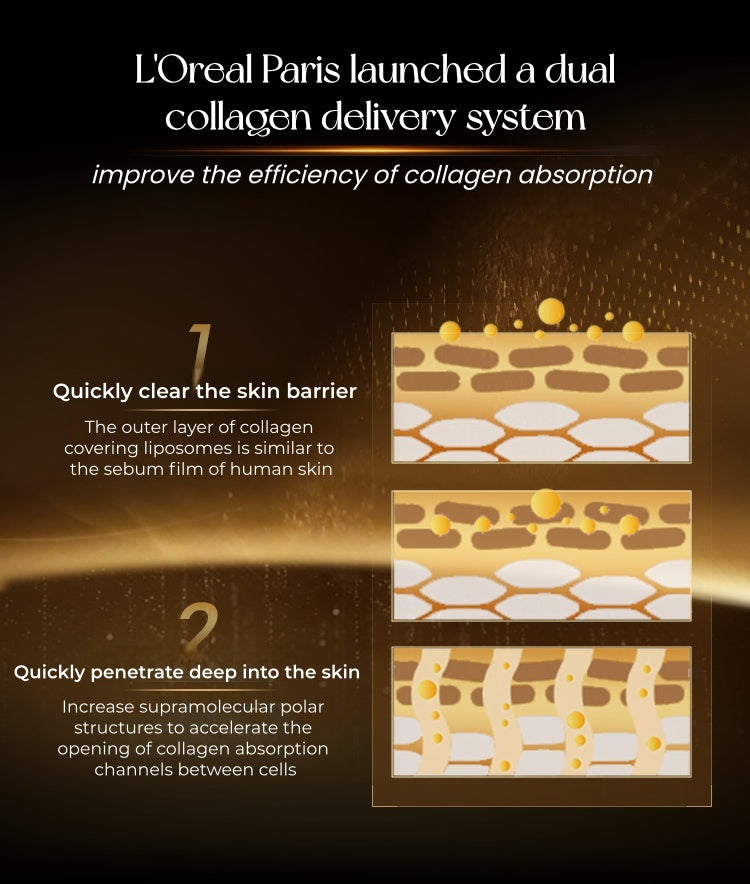 L'Oréal Age Perfect Collagene Royal Anti-aging Face Cream (4.0) T5416