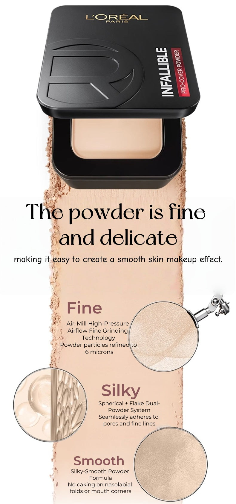L'Oréal Long-wear Concealer Infallible Pressed Powder T4908