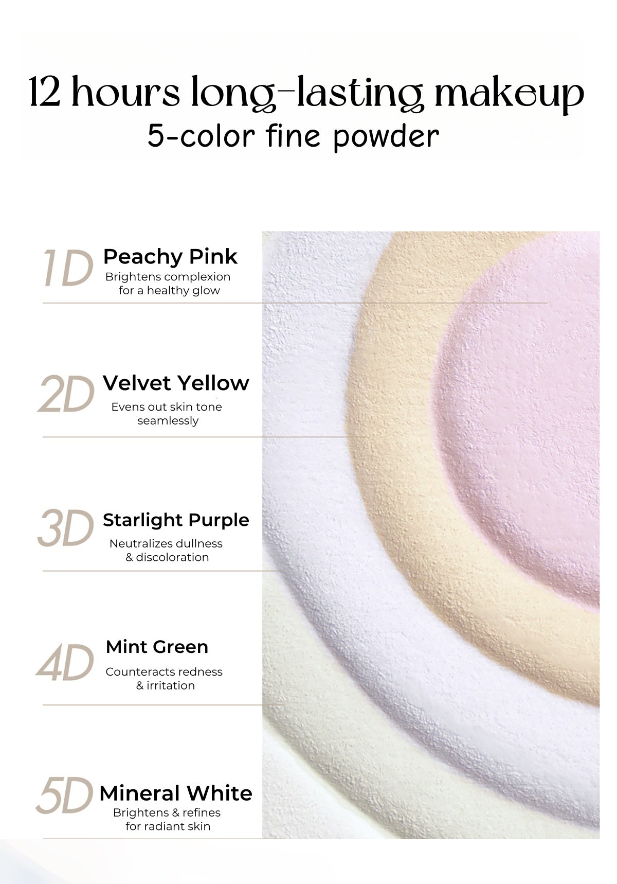 Funny Elves Nebula Long-wear Brighten 5-color Pressed Powder T4824