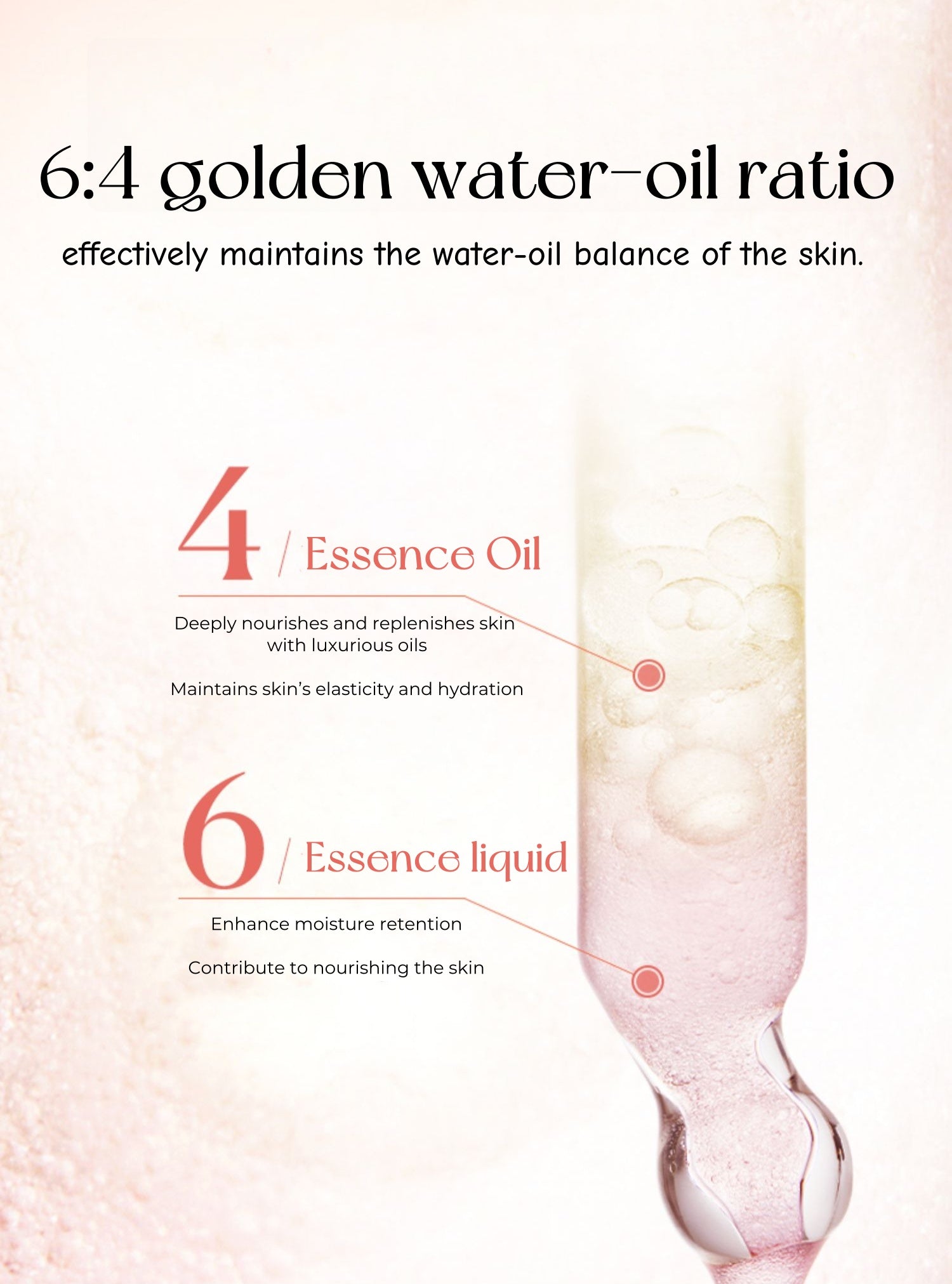 ZHUBEN White Tea & Rose Double-Layer Essential Oil T4834