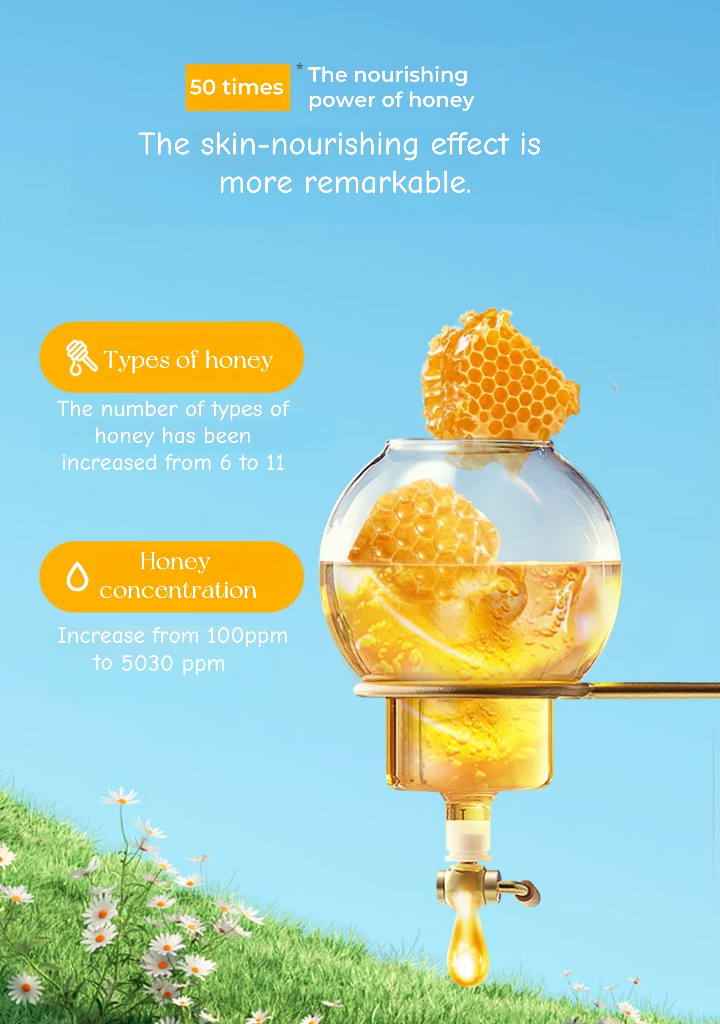 Papa Recipe Yellow Honey Can Hyaluronic Acid Moist & Soothe Facial Mask (3.0) 20 Pcs T5057