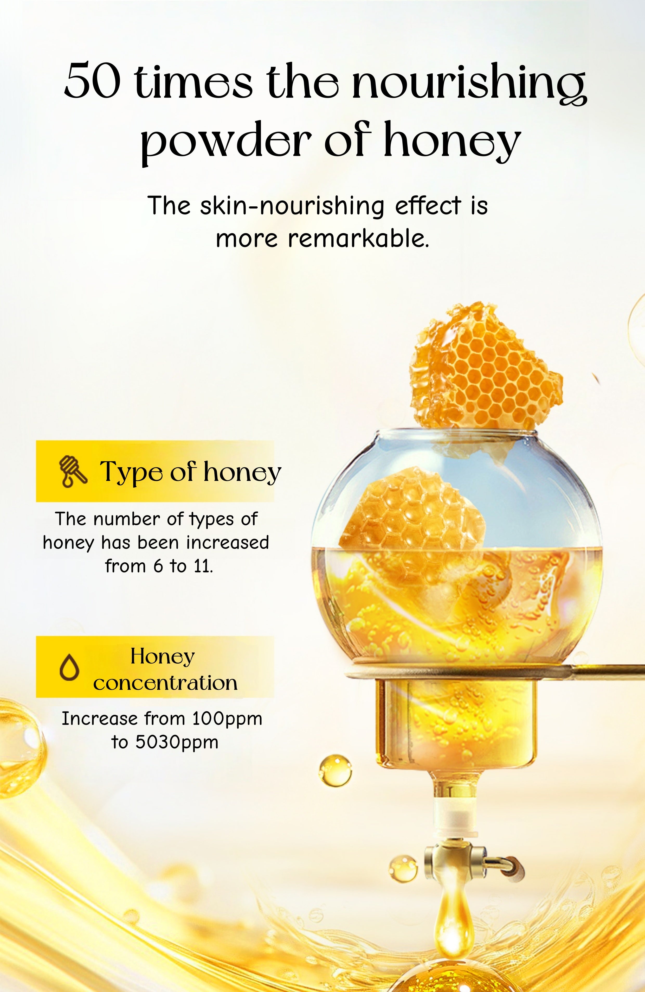 Papa Recipe Purple Honey Can Gentle Exfoliation Facial Mask (3.0) 16 Pcs T5061