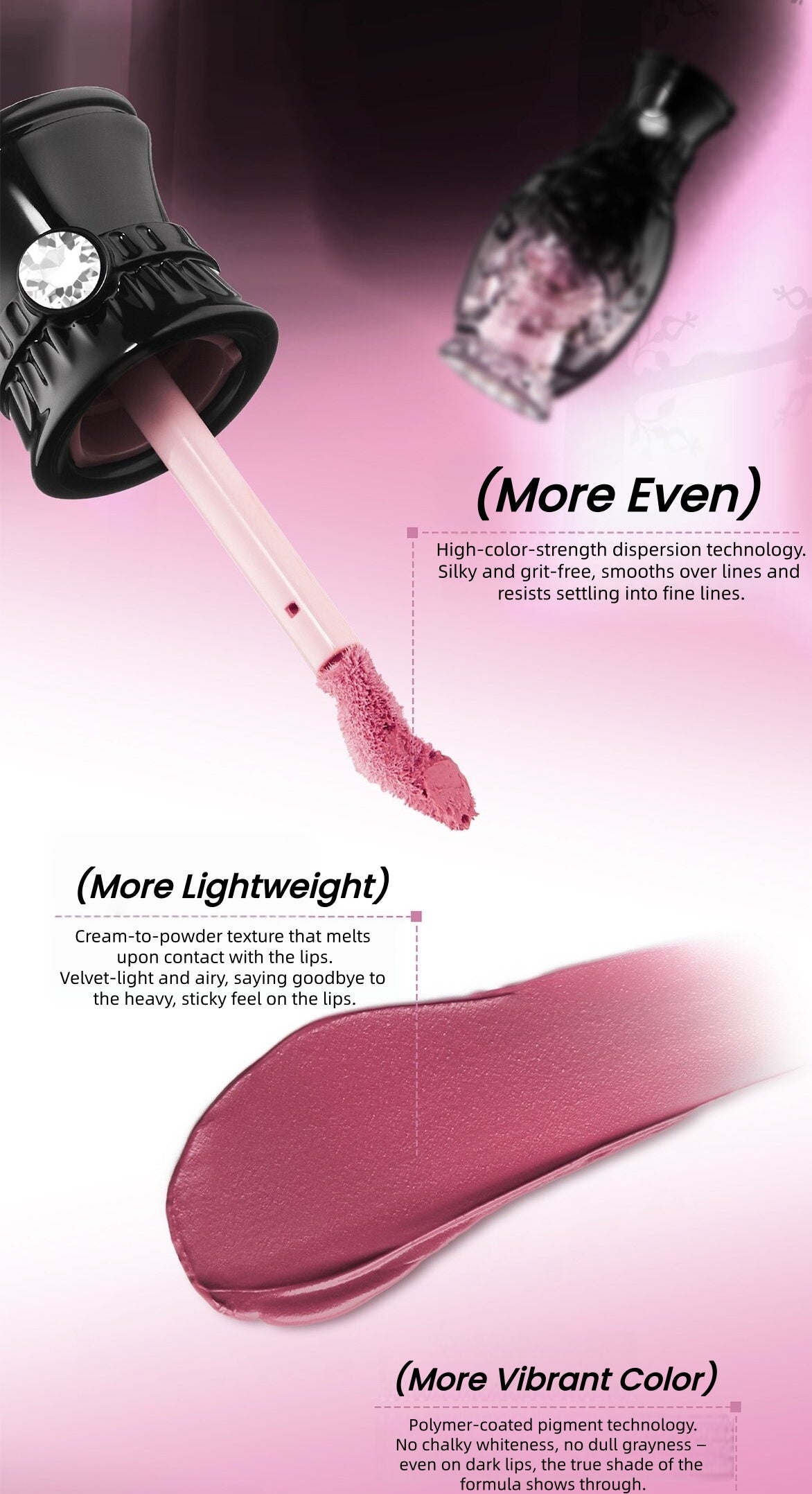 NEIYOU Bear Fighting Monsters Matte Long-wear Lip Glaze T5923