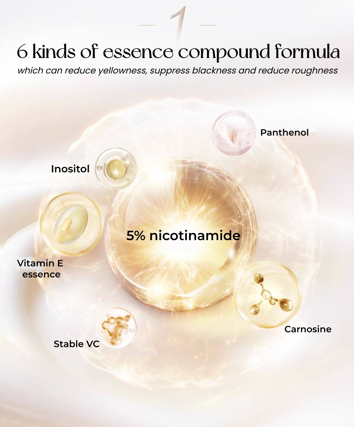 OLAY Vitamin C & Niacinamide B3 Whitening Essence Body Lotion (3.0) T5446