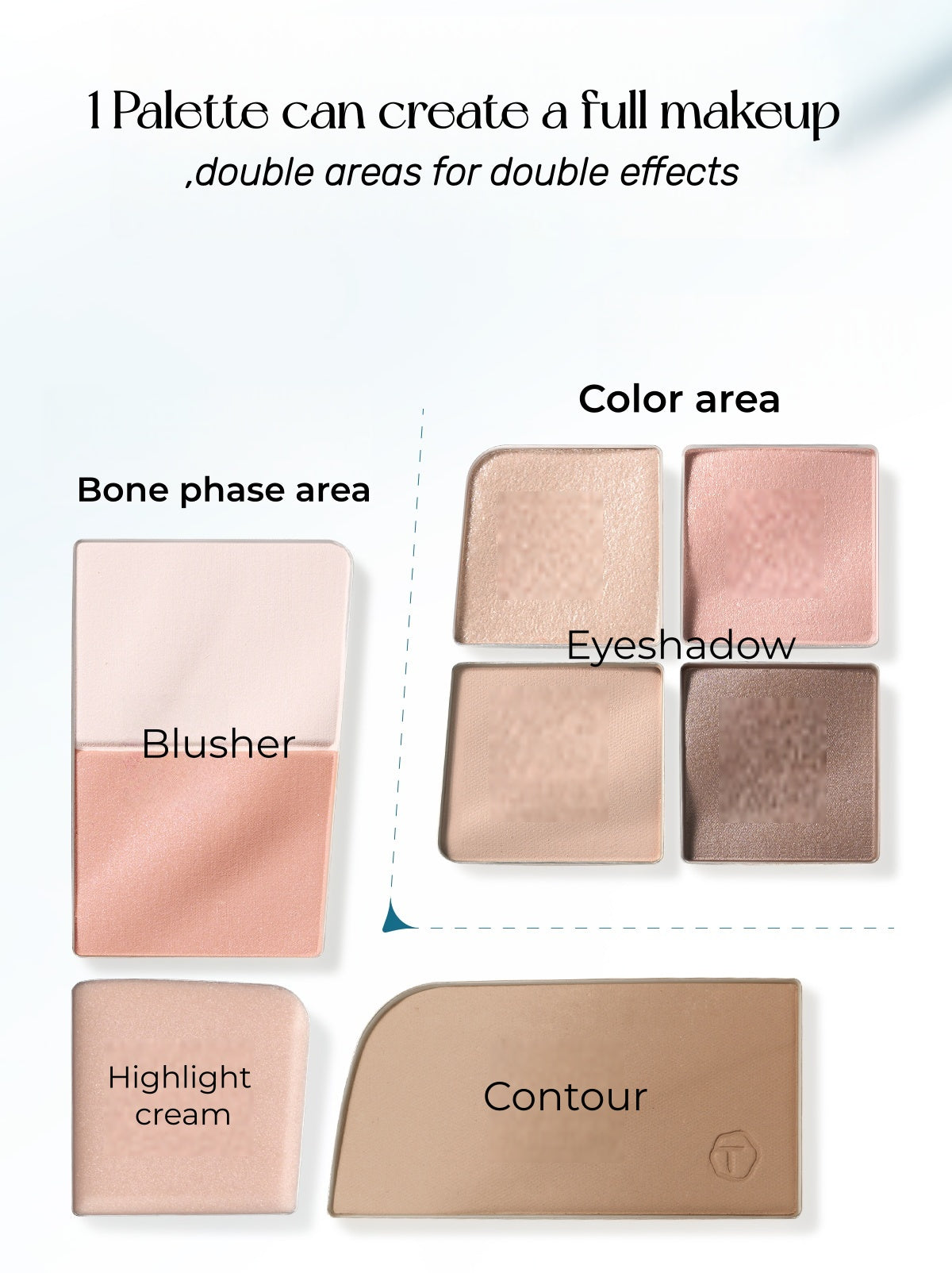 TIMAGE All-In-One Facial Makeup Palette T5325