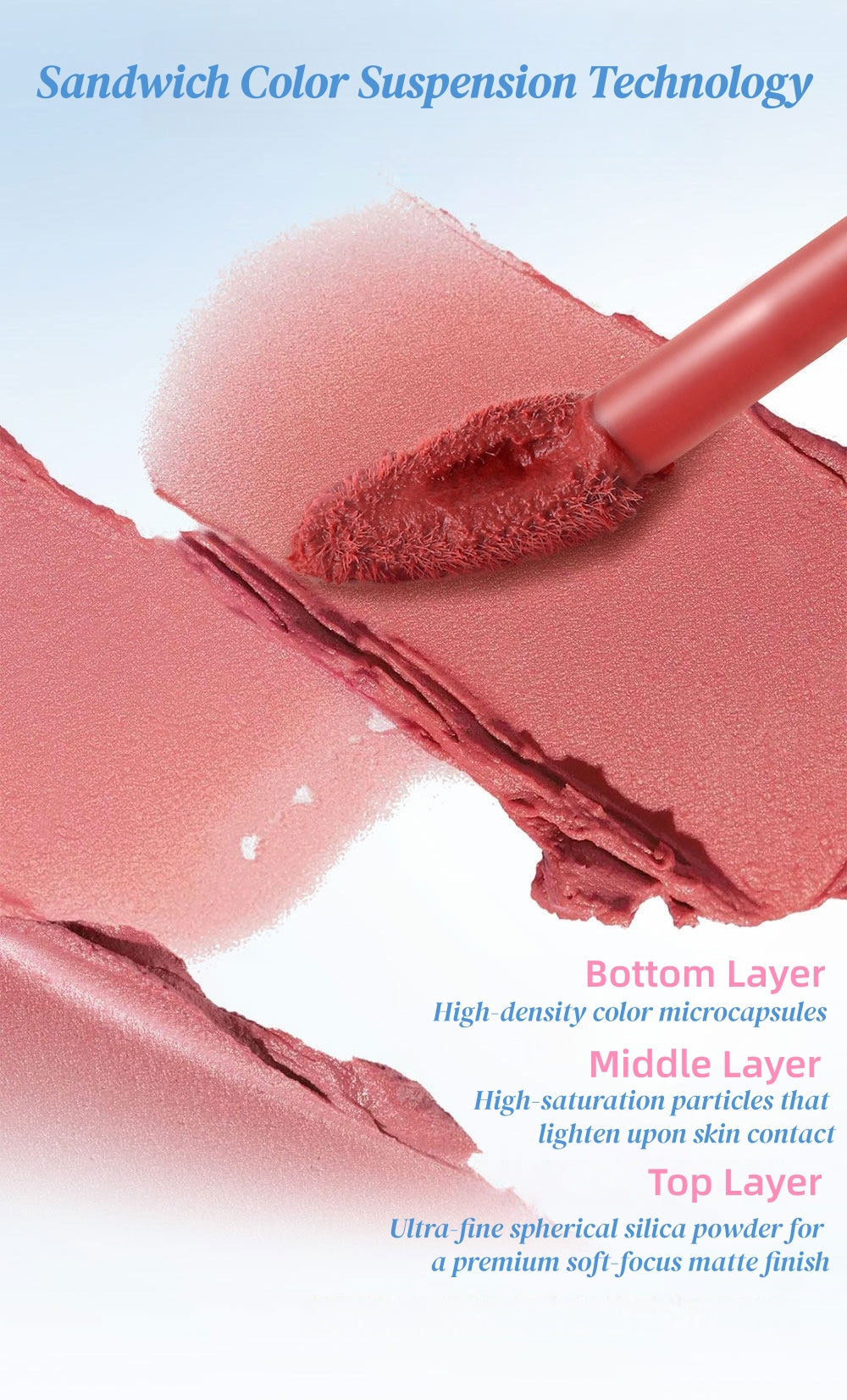 CANDY MUSE Water Bubbles Collection Matte Moist Lip Glaze T5805