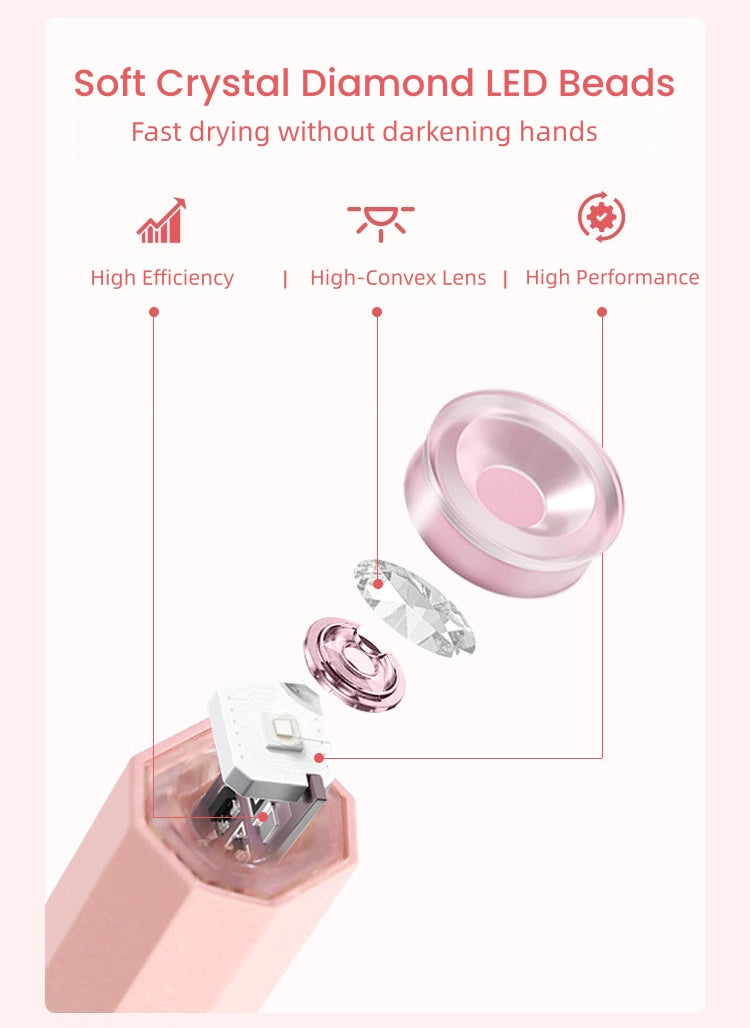 MR.WISH Novice Nail Set Crystal Hand Light T5751