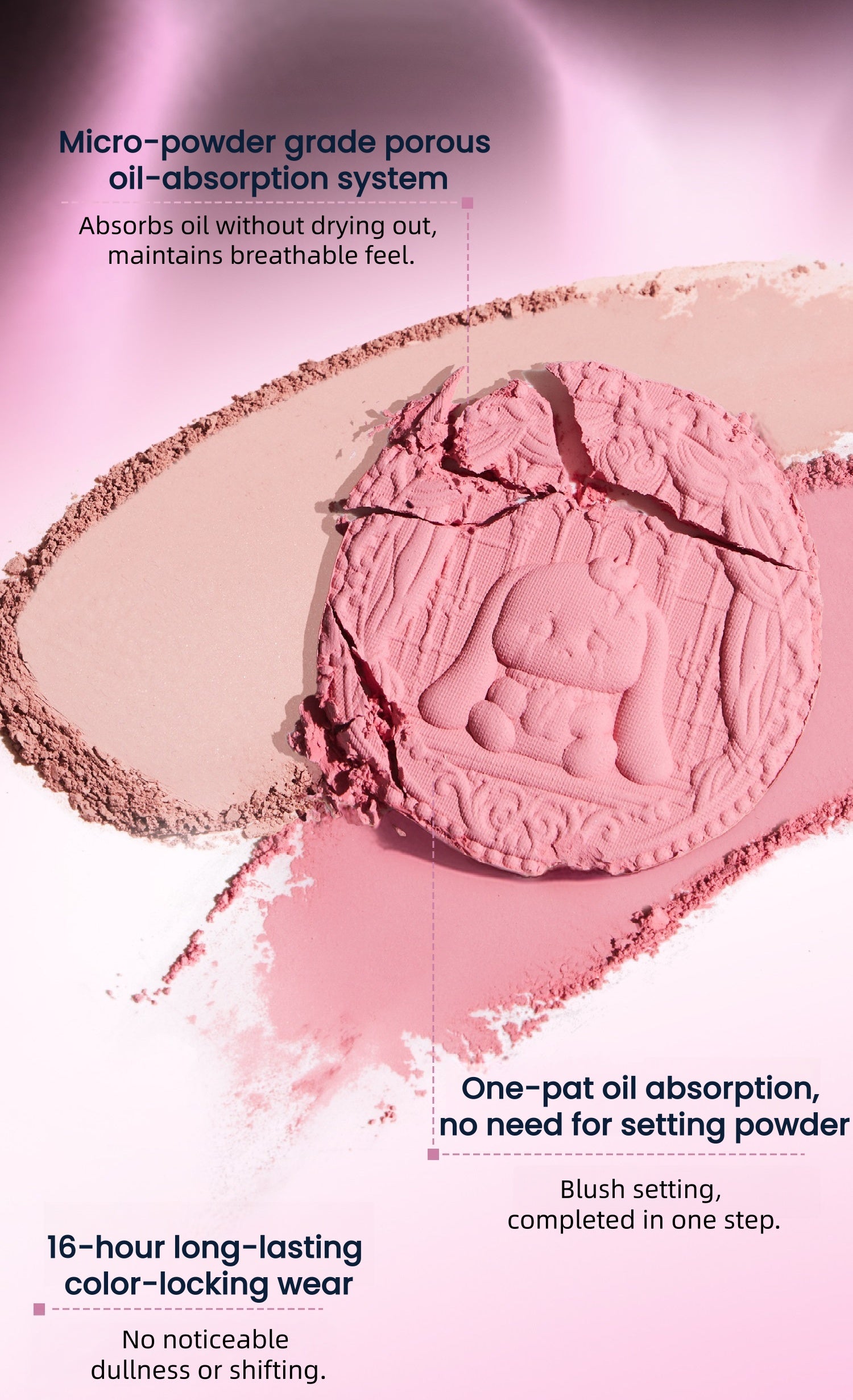 NEIYOU Emotional Rabbit Setting Powder Blusher T5924