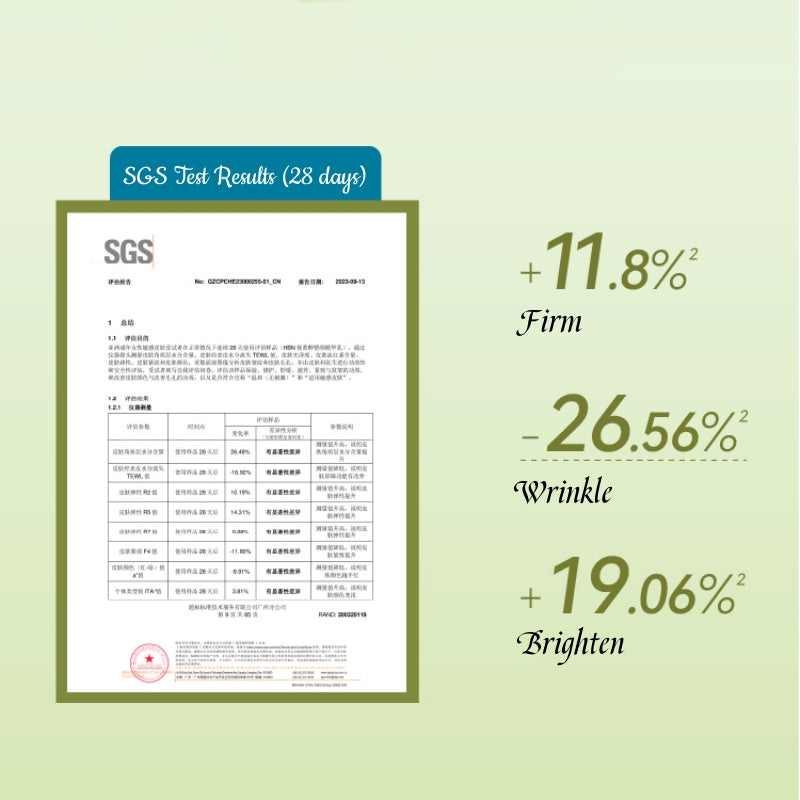 HBN 120ml Double Retinol Nicotinamide Anti-aging Serum Lotion (2.0) T3286