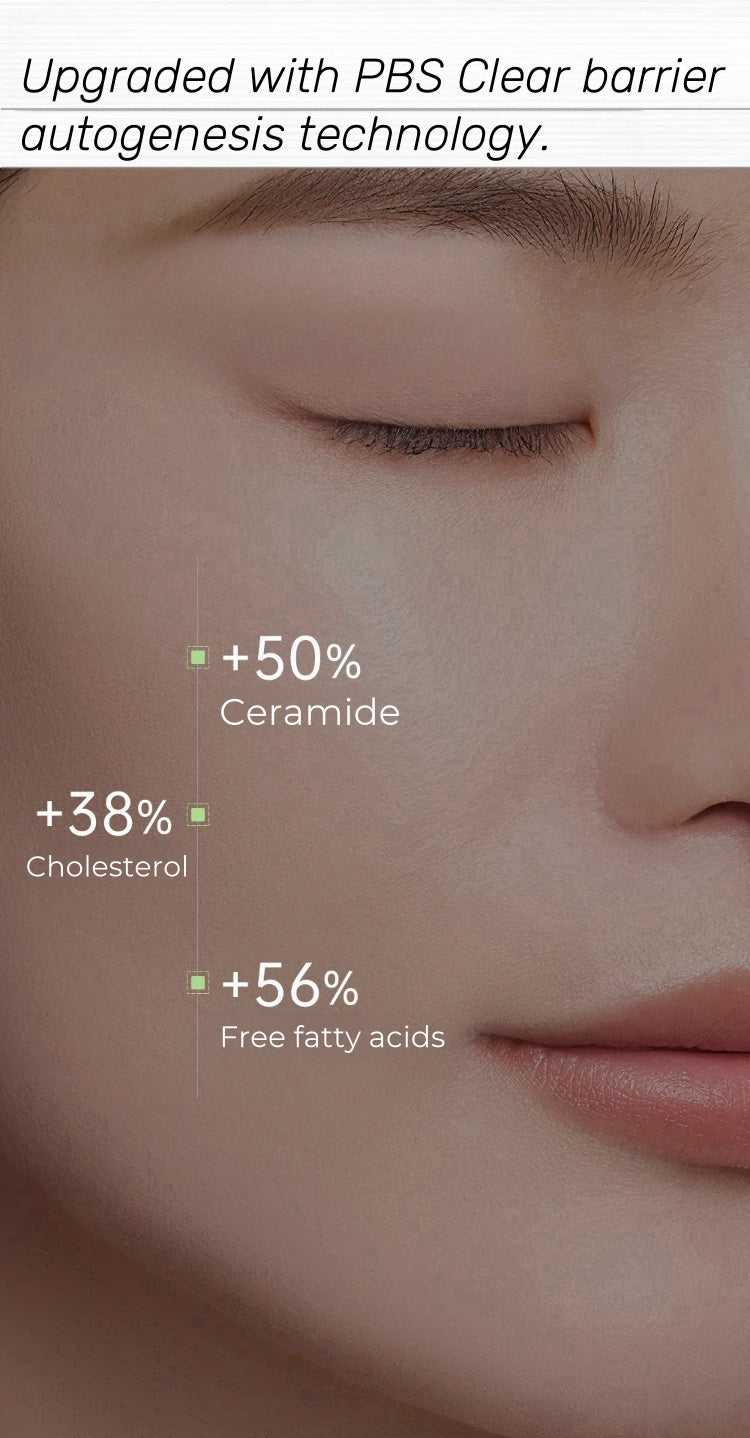 كريم جل مرطب للوجه للتحكم في الزيوت من دكتور يو (2.0) T4393