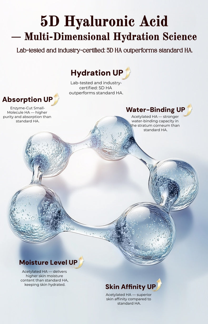 UNIFON Hyaluronic Acid Moisturizing Facial Mask T6068