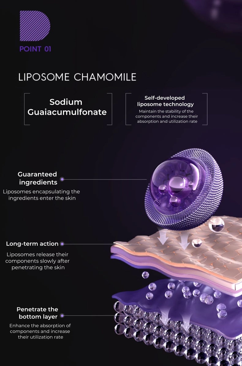 Dermafirm R4 Perilla Soothing Repair Oil-control Moist Emulsion T5099