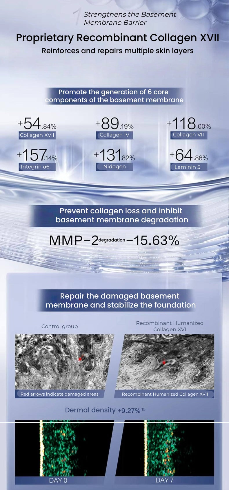 PROYA Original Repair Special Care Single Use Essence T5685