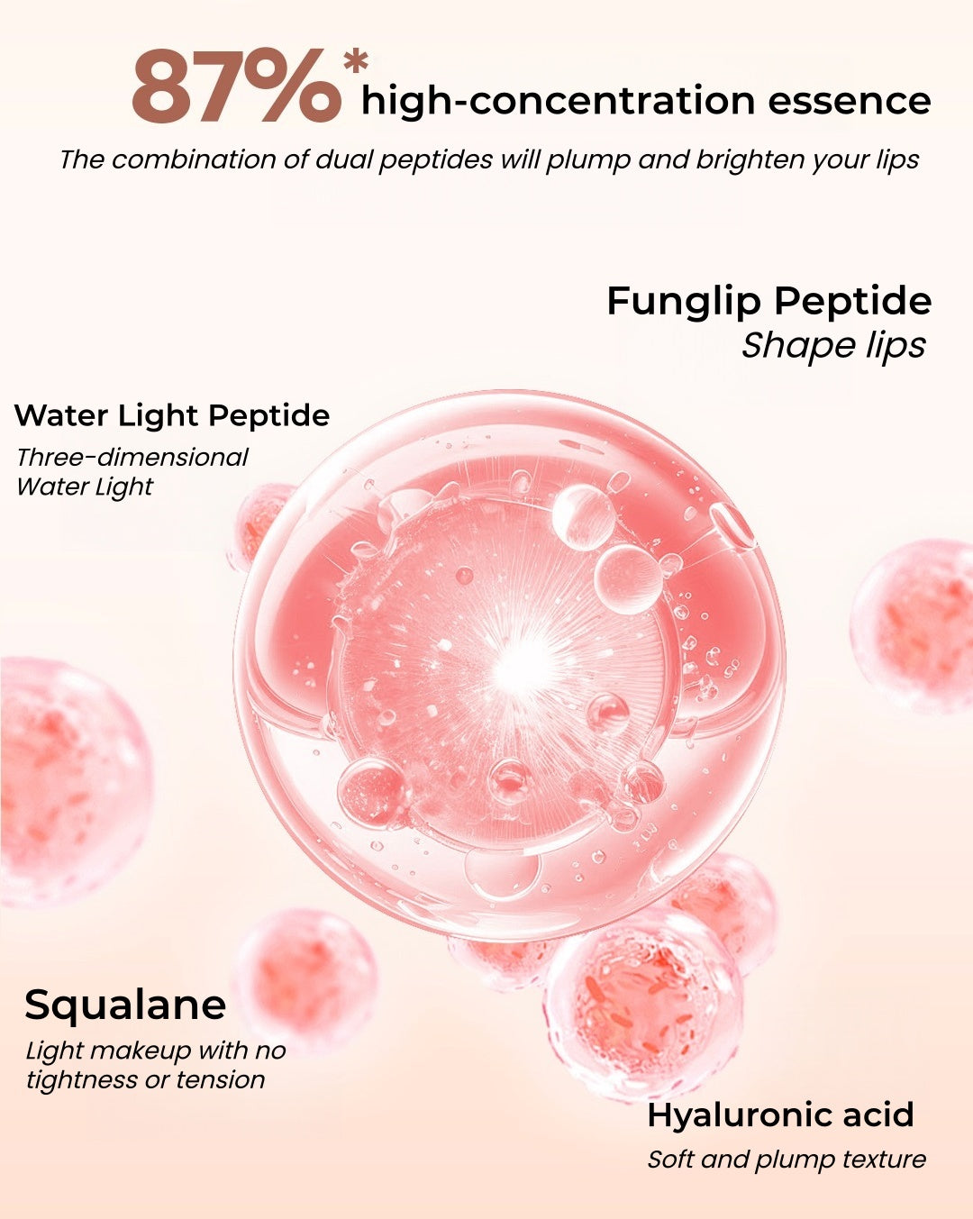 Fidoo Long-wear Moist Double-head Matte & Glossy Lip Glaze T5476