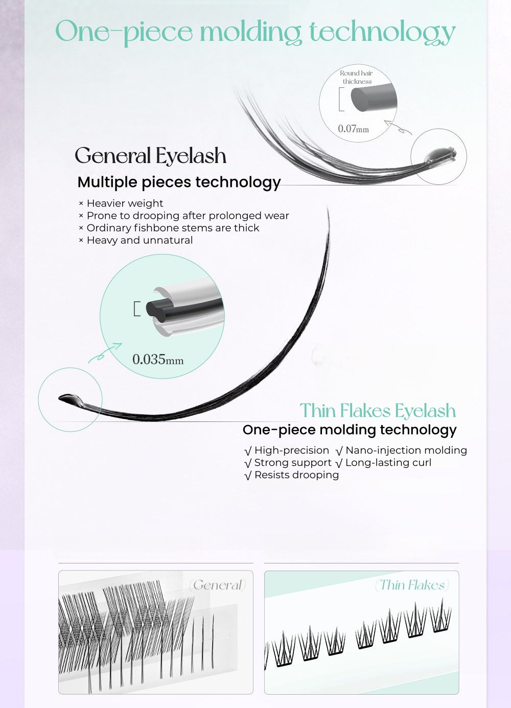 MR.WISH Native Thin Flakes Glue-free False Eyelashes T5678