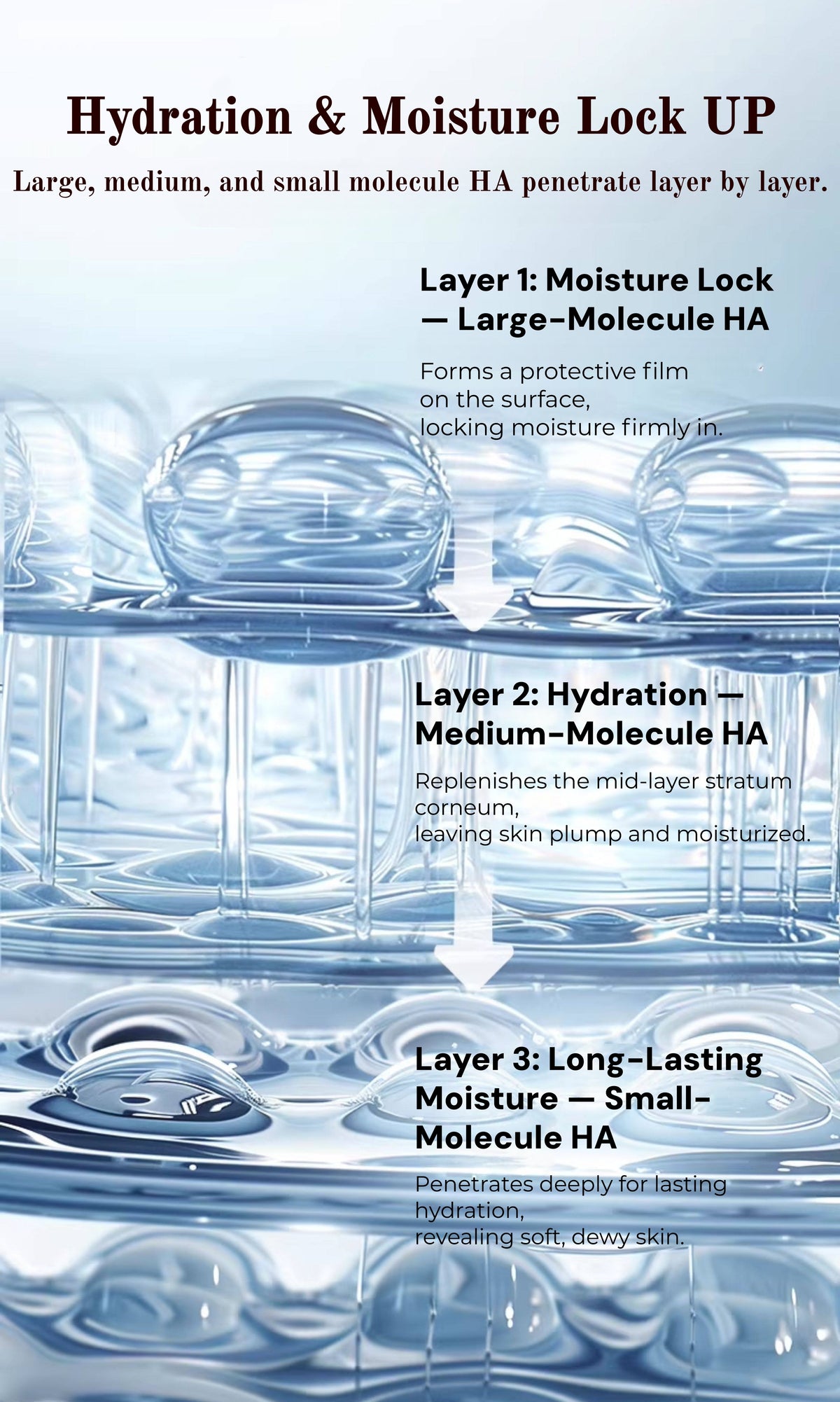 UNIFON Hyaluronic Acid Moisturizing Facial Mask T6068