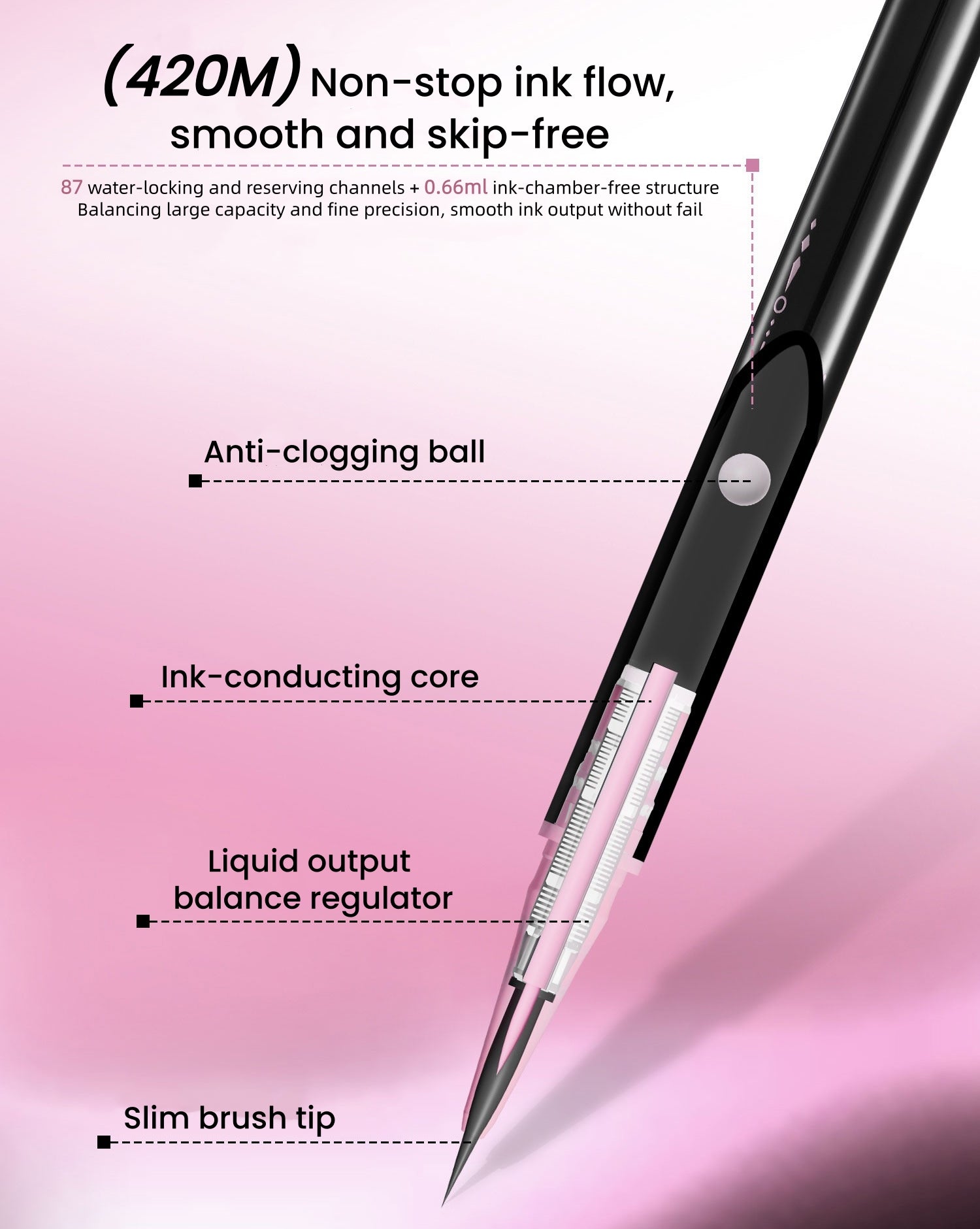 NEIYOU Long-wear Waterproof Eyeliner Liquid Pen T5926