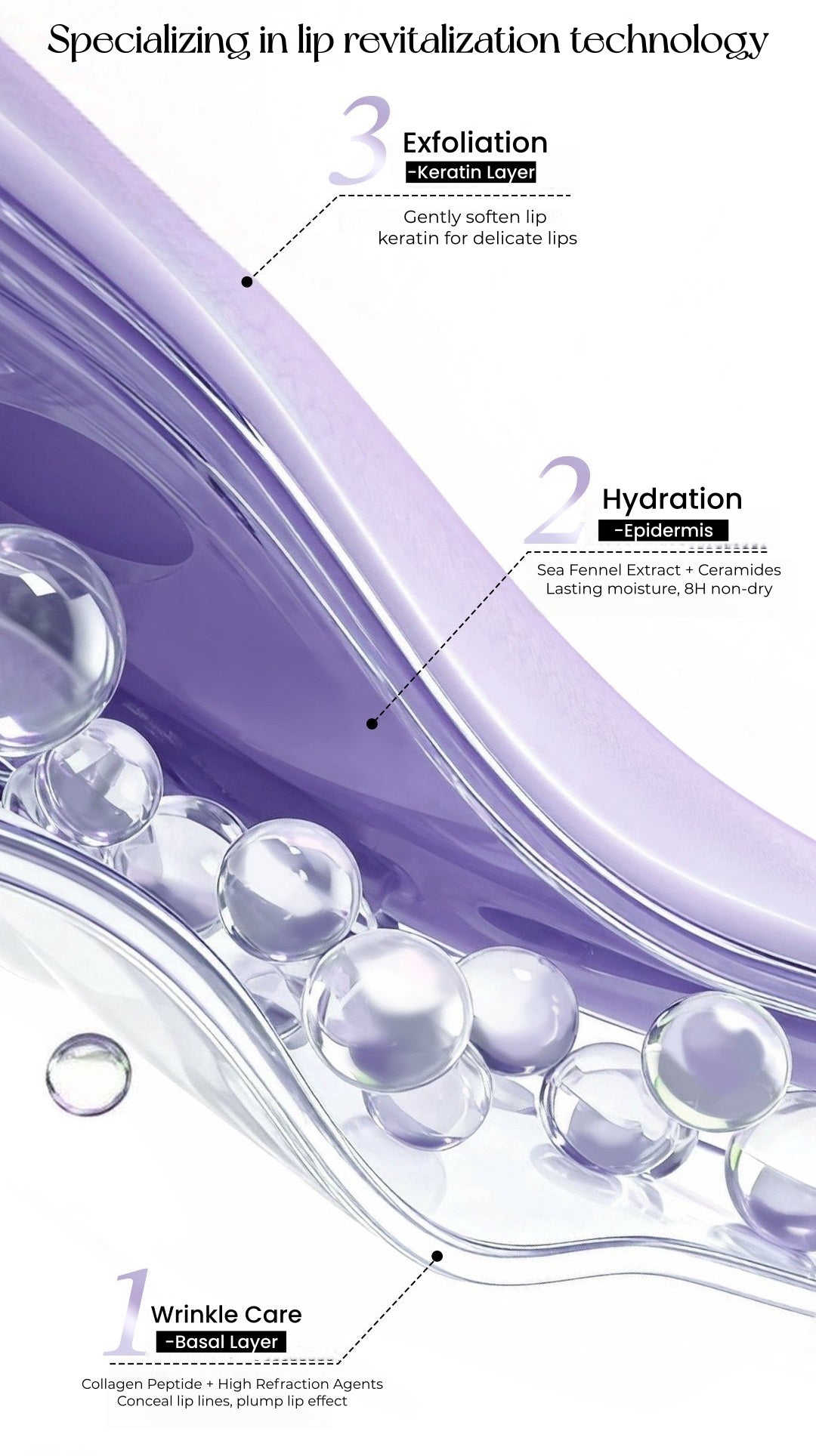 LITTLE ONDINE 90% Essence Lumi-hydra Moist Nourish Glossy Lipstick T5538