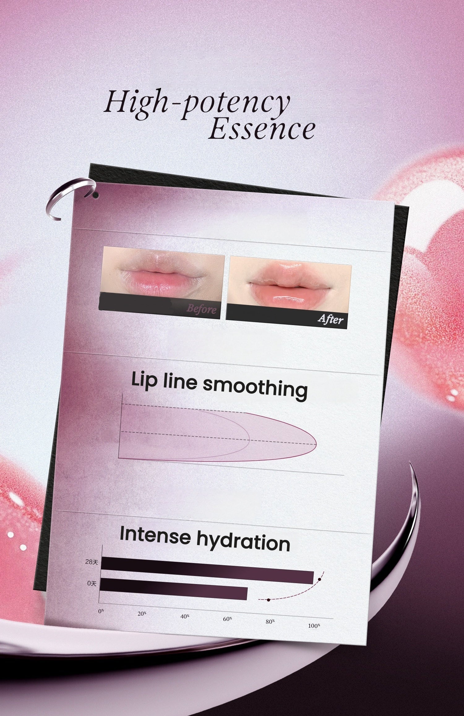 INSBAHA Rebel Collection Moist Lip Gloss & Lip Mud T5948