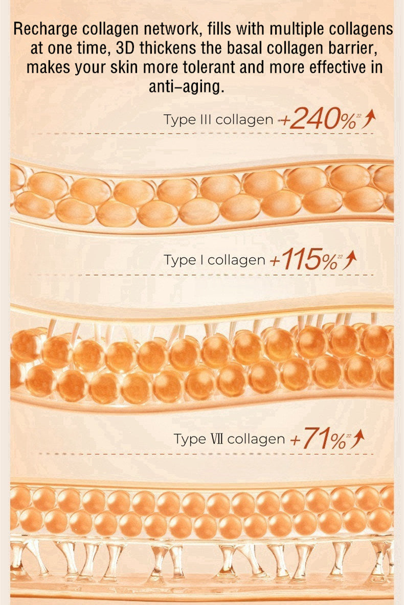 HBN Intens Retivaliserende Opstrammende Reparerende Essens Toner &amp; Emulsionssæt T4380