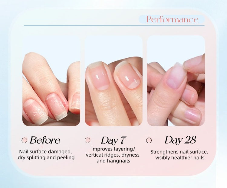 MR.WISH Portable  Nail Essence Pen 3.0 T5752