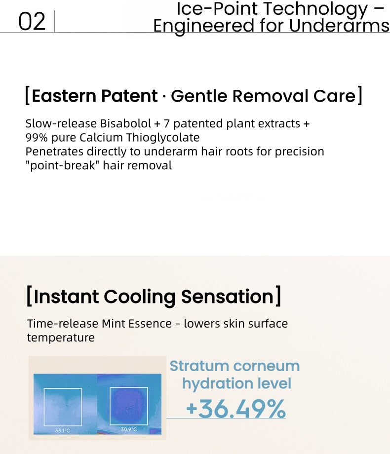 WATERCOME Ice-cool Underarm Hair Removal Cream T5984