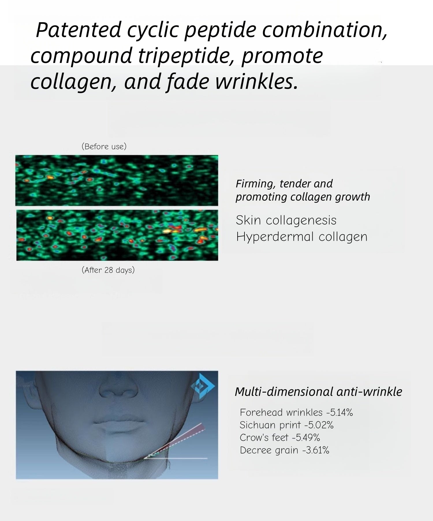 KANS Polypeptide Collagen Firming Anti-winkle Serum T4528