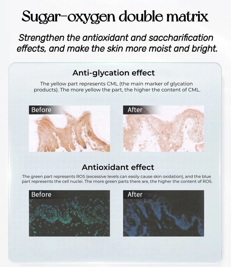 PECHOIN Super A Alcohol Anti-winkle & Firming Essence Toner (2.0) T5173