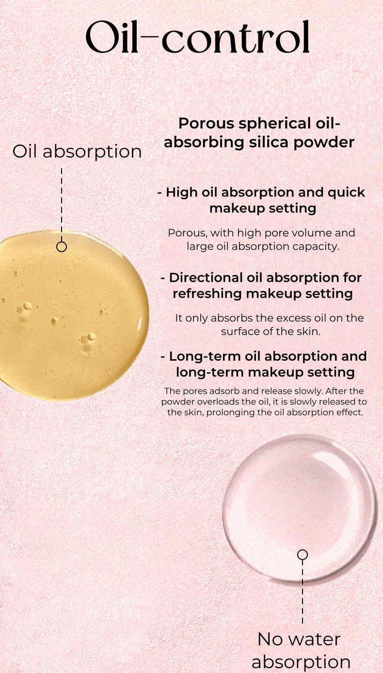 CATKIN Long-wear Oil-control Concealer 3-color Setting Makeup Loose Powder T5020