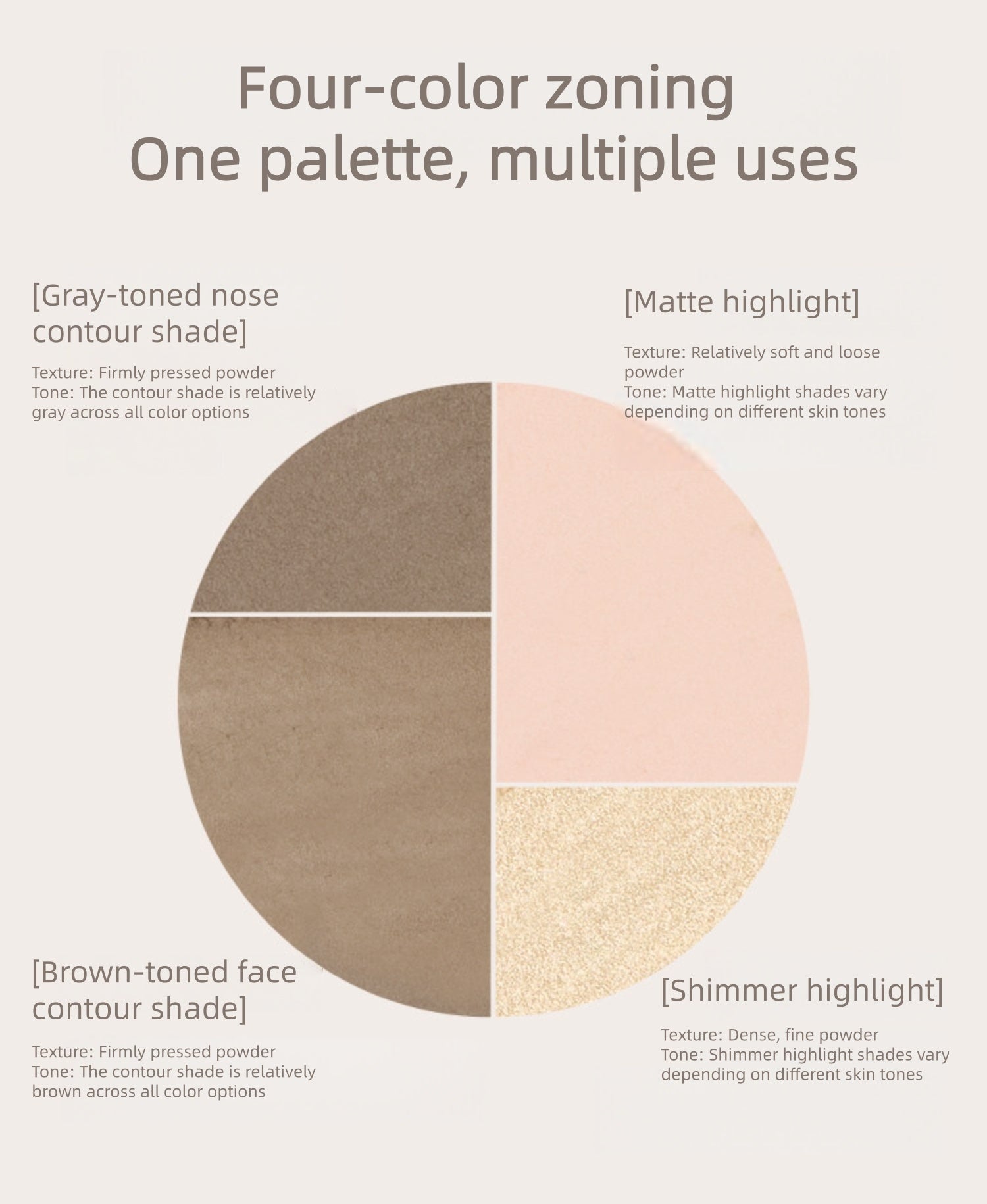 SPENNY 4-color Baked Powder Contour Palette T5697