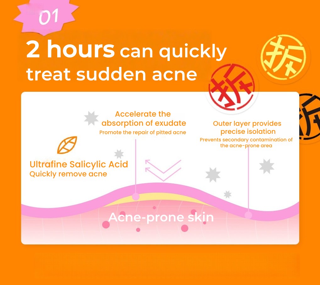 Fidoo Soothe Repairing Anti-acne Photo Sticker Collection Acne Patch T5480