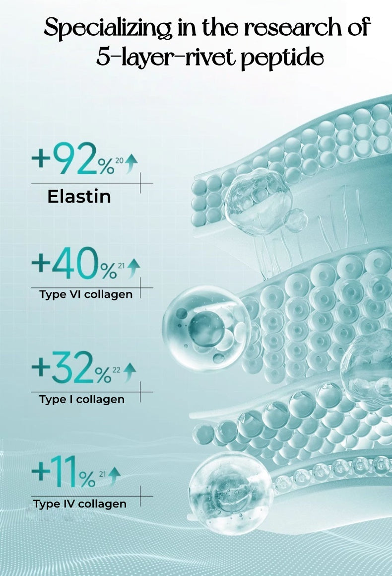 PECHOIN Super A Alcohol Anti-winkle & Firming Facial Cream (2.0) T5170