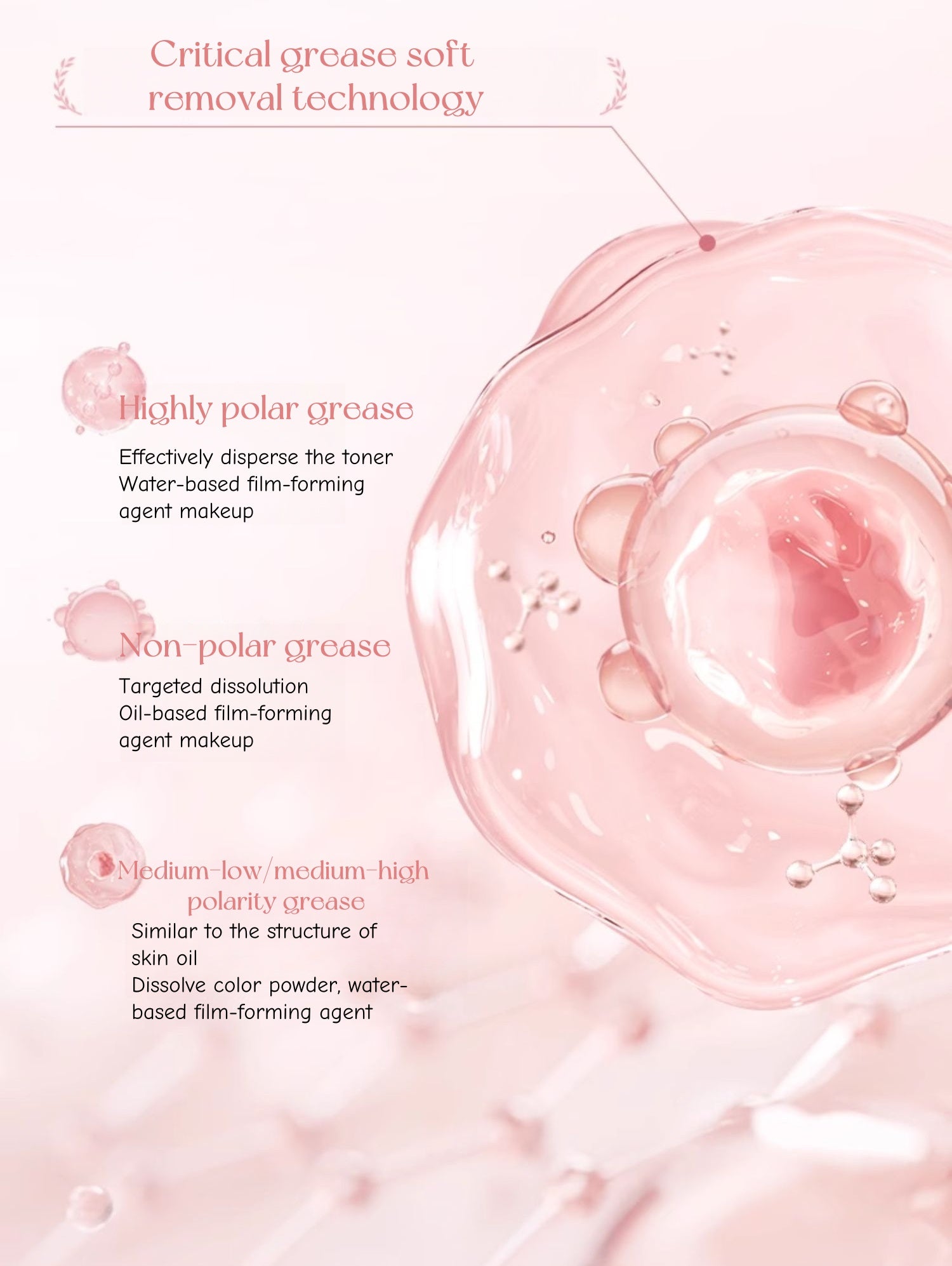 ZHUBEN Rosehip Oil Cleansing Makeup Remover Cream T4822