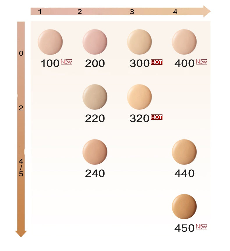 L'Oréal Concealer Oil-absorbing Pro Liquid Foundation T4942