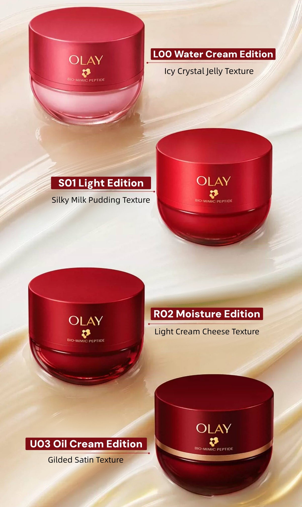 OLAY S.I.G.N.A.L Peptides Firming Anti-winkle Face Cream (6.0) T6053